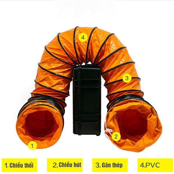 Ống Gió Mềm Quạt Hút Simili Phi 300